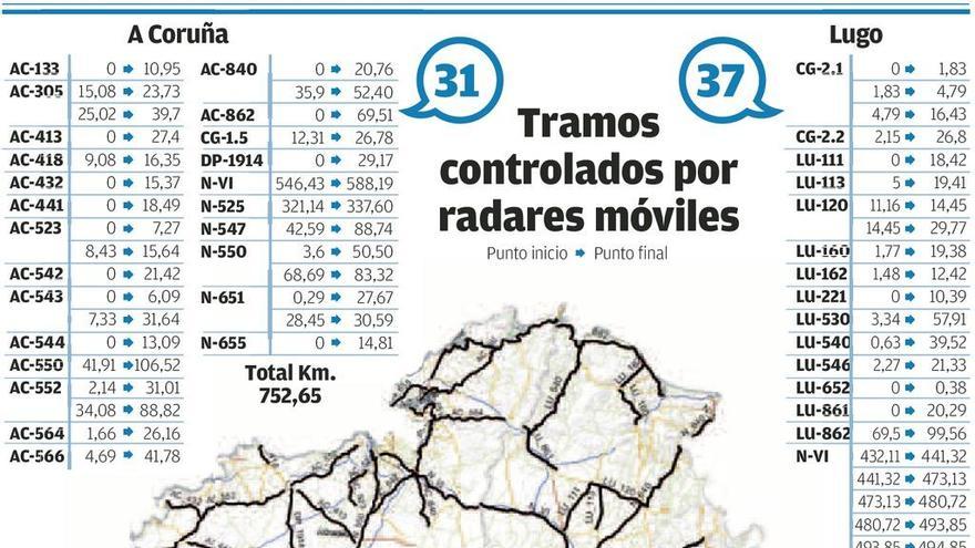 La DGT diseña un plan con señalización extra para atajar los siniestros en los puntos negros