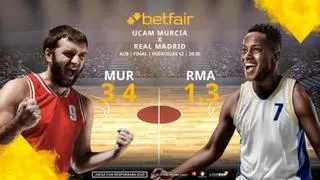 UCAM Murcia vs. Real Madrid: horario, TV, estadísticas, cuadro y pronósticos del Partido 3