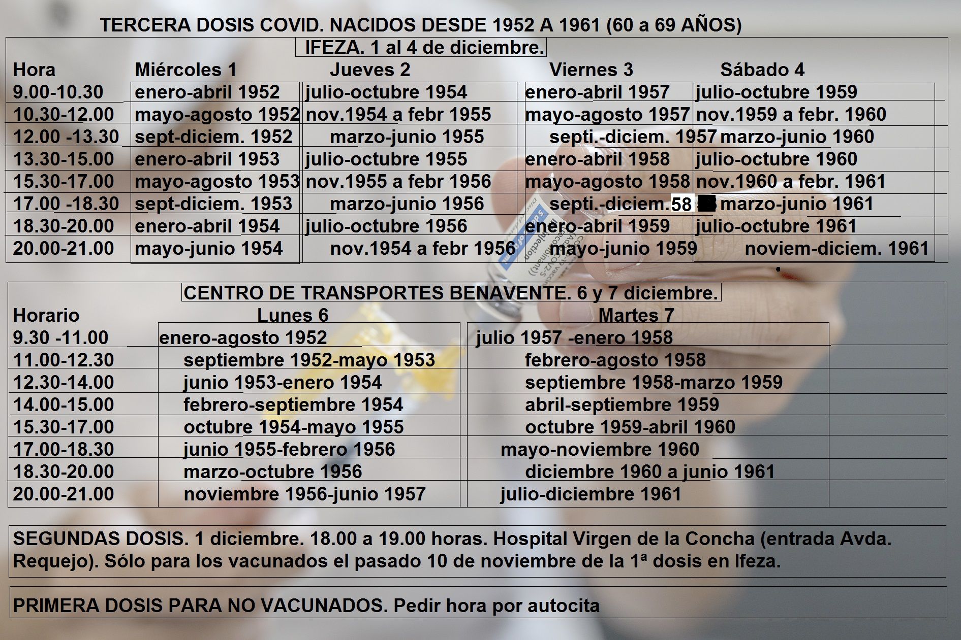 Calendario de vacunación COVID para las próximas semanas