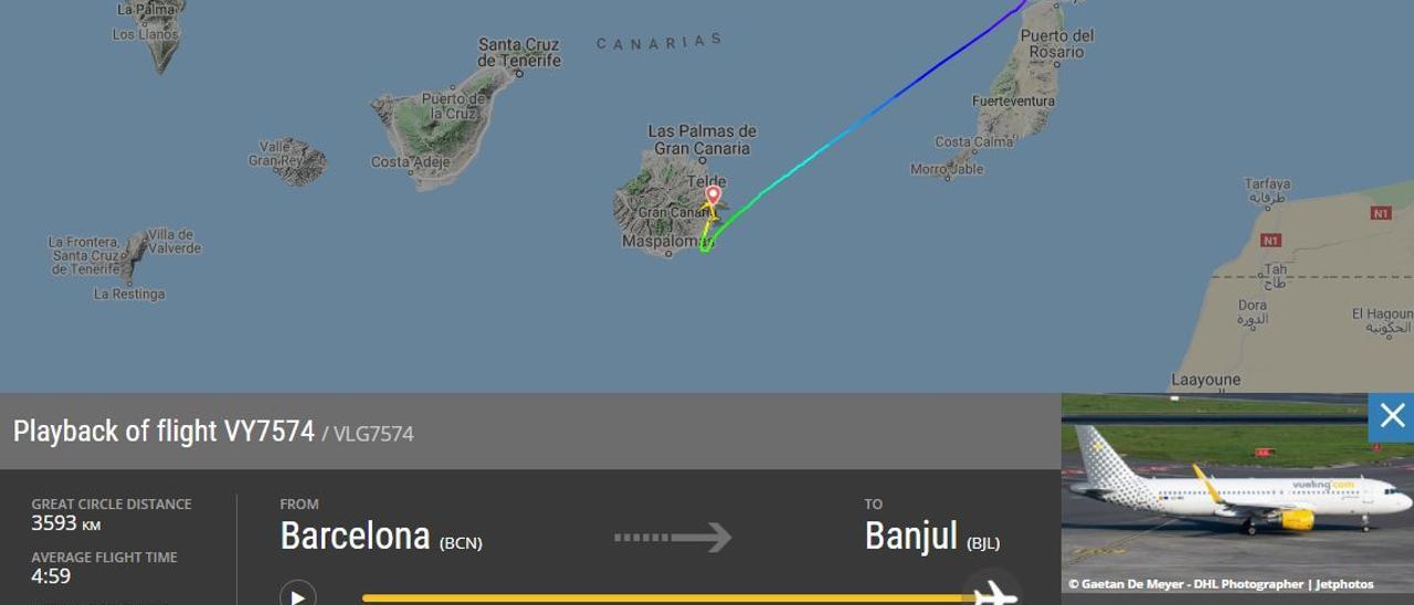 Ruta del avión desviado a Gran Canaria por pasajero problemático.