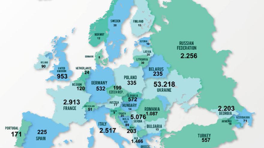 Ucrania es el país europeo con mayor cantidad de casos de sarampión.