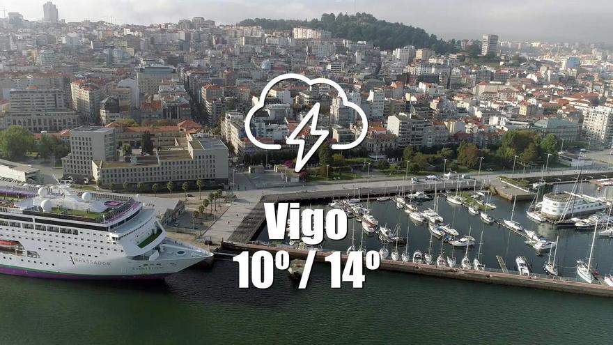 El tiempo en Vigo: previsión meteorológica para hoy, martes 25 de febrero