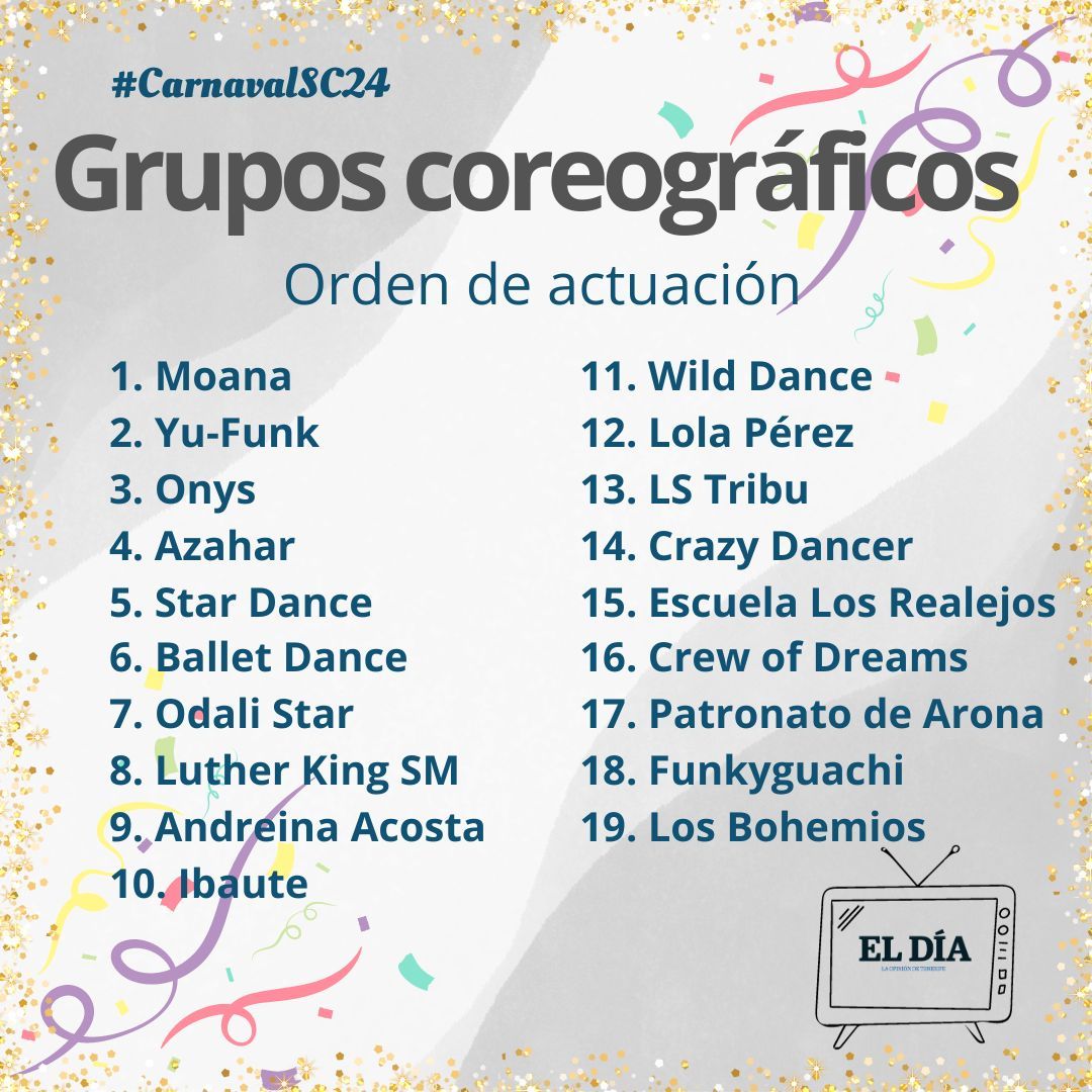 Grupos coreográficos