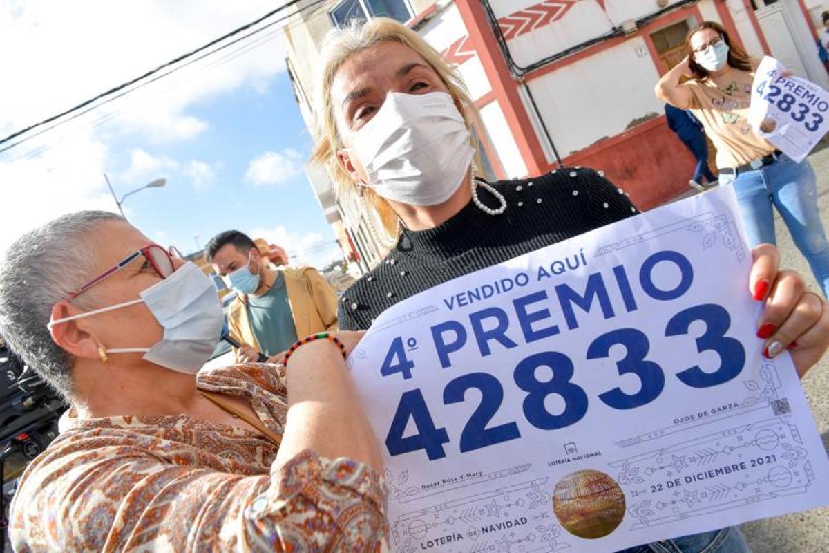 La Lotería de Navidad 2021 en Canarias