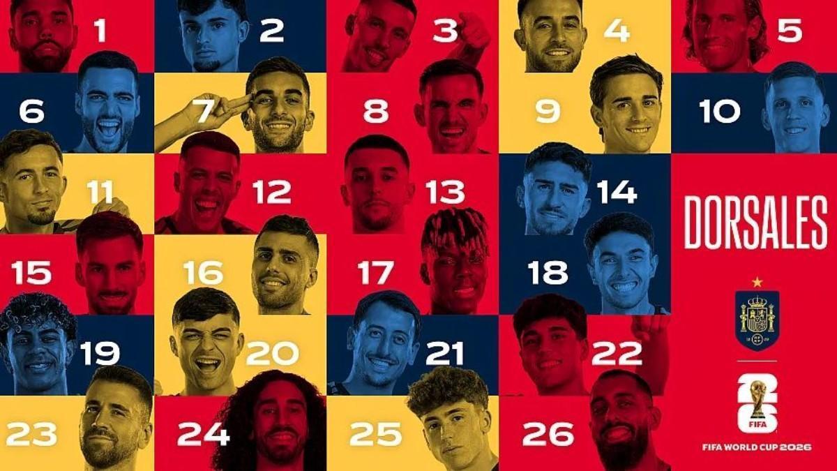 MUNDIAL 2026 | SELECCIÓN ESPAÑOLA