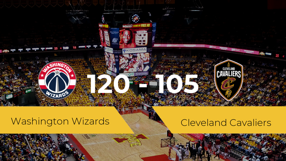 Washington Wizards se queda con la victoria frente a Cleveland Cavaliers por 120-105