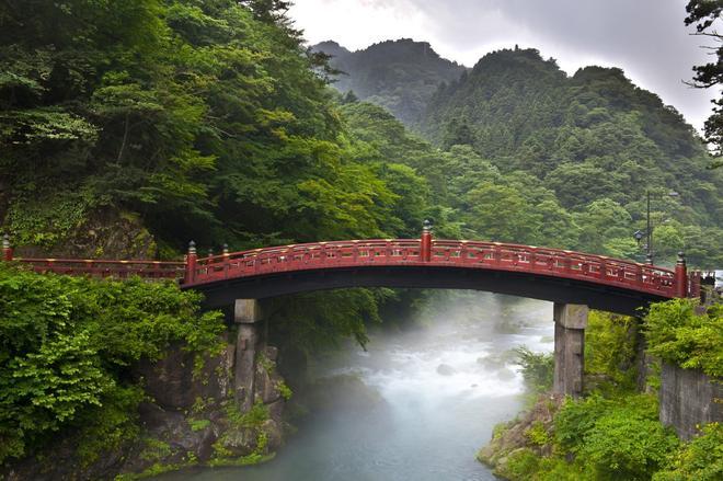 Nikko, Tokio