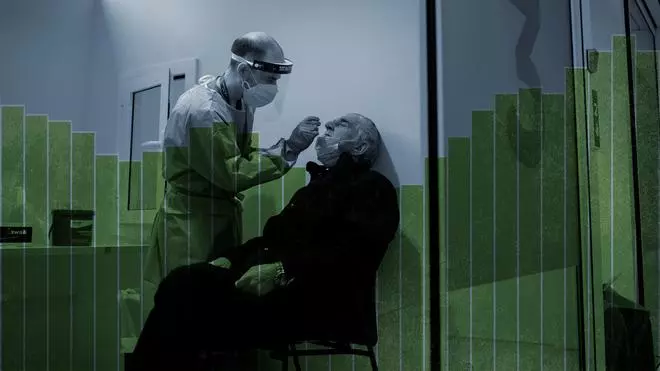 La nueva ola del covid toma altura y la gripe llega temprano a su cita otoñal