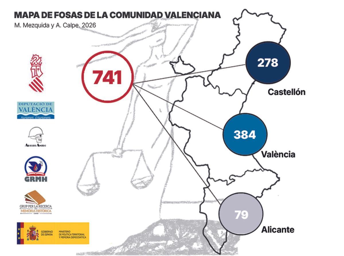 Mapa actualizado de la fosas tras la investigación de Miguel Mezquida.