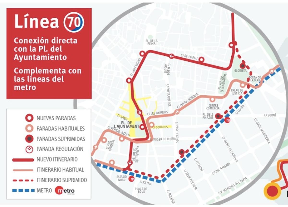 Línea 70 con ayuntamiento y líneas de Metro.