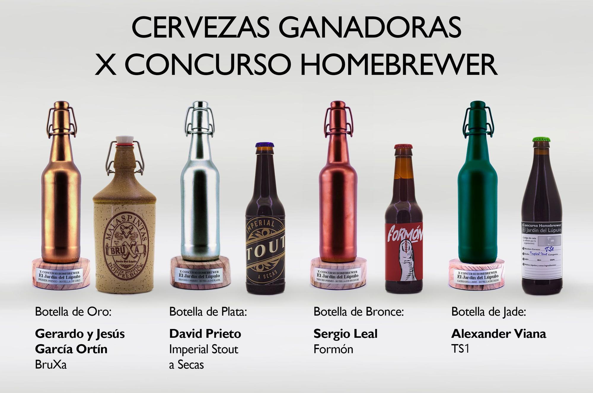 Cervezas caseras ganadoras del premio Homebrewer