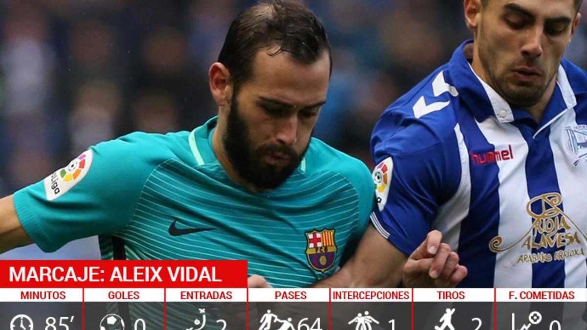 Los números de Aleix Vidal durante el partido ante el Alavés