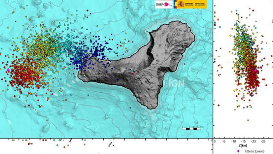 Localización de los eventos sísmicos en El Hierro los últimos quince días.