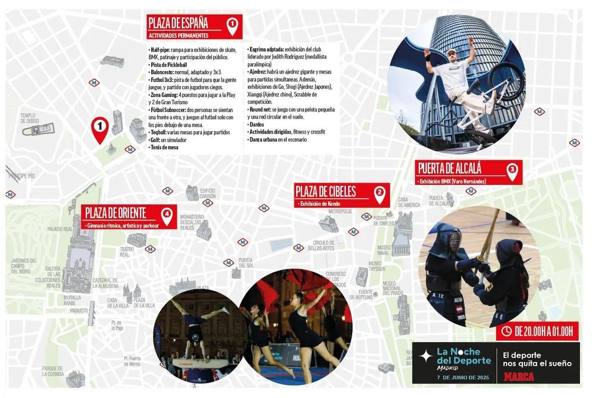 Plano de actividades La Noche del Deporte.