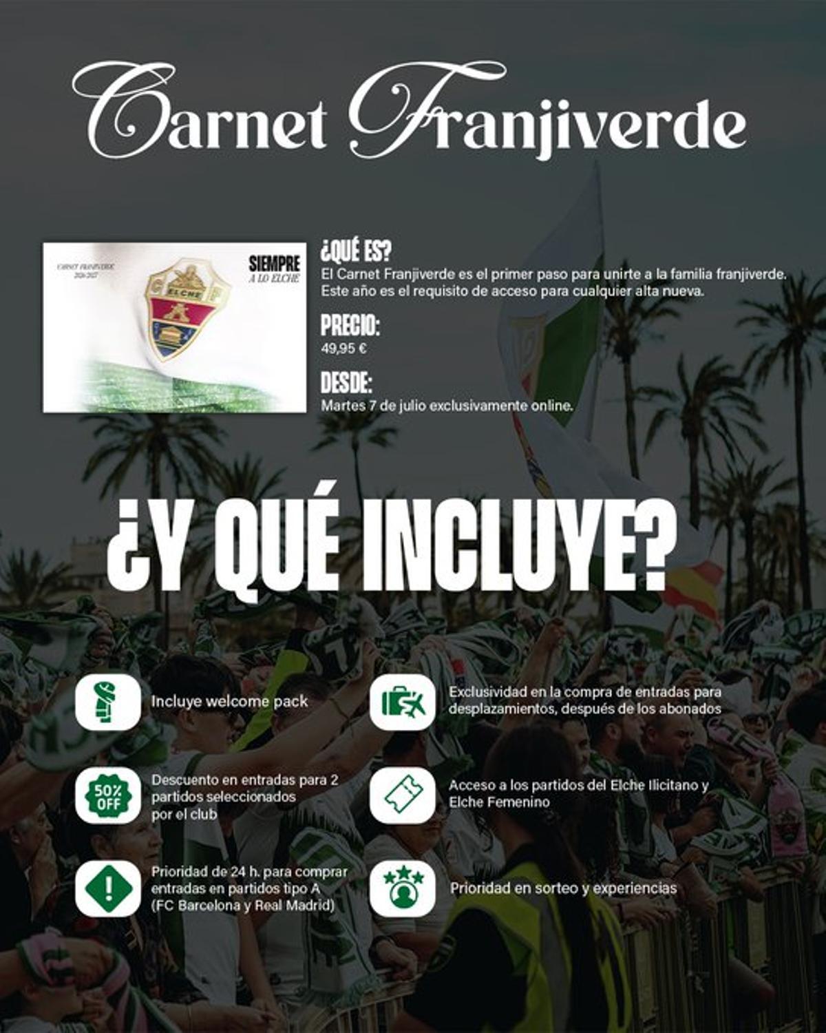 Resumen informativo del Carnet Franjiverde del Elche