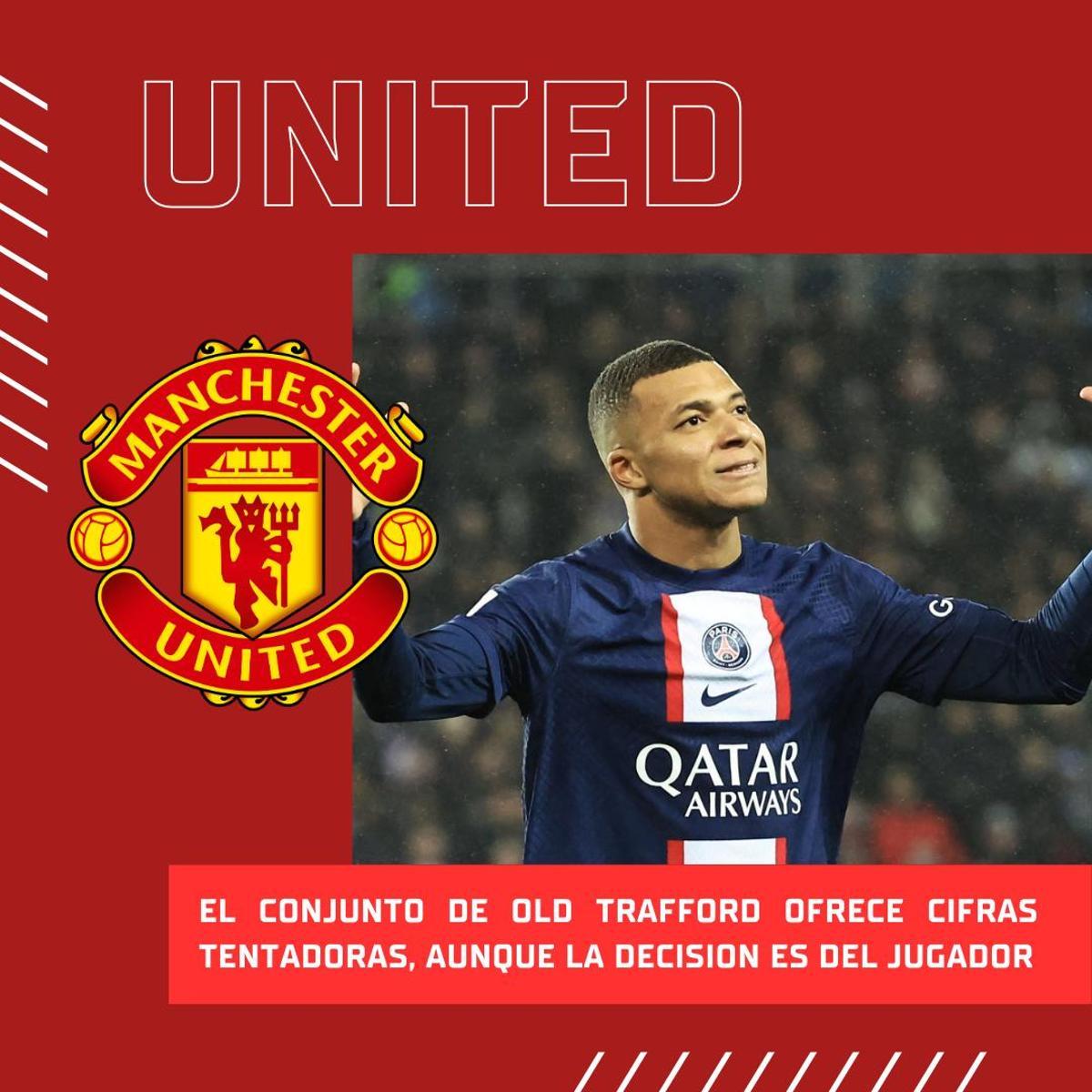 Todos los posibles destinos de Kylian Mbappé