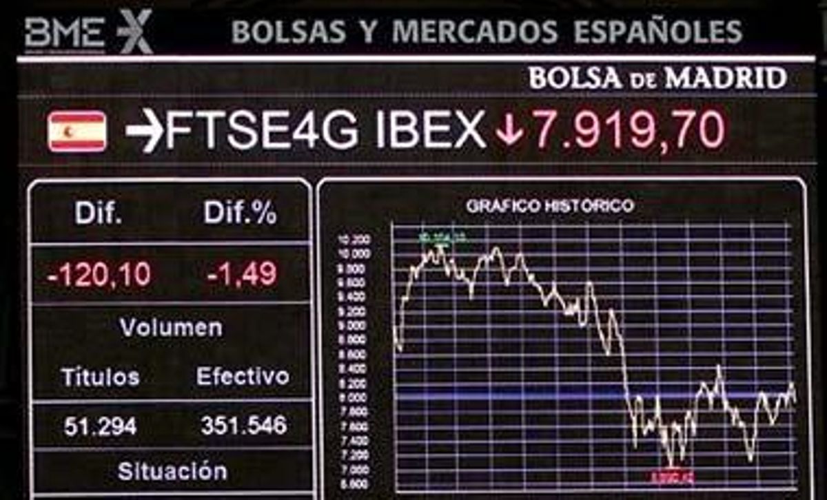 La prima de risc es manté prop dels 380 punts.