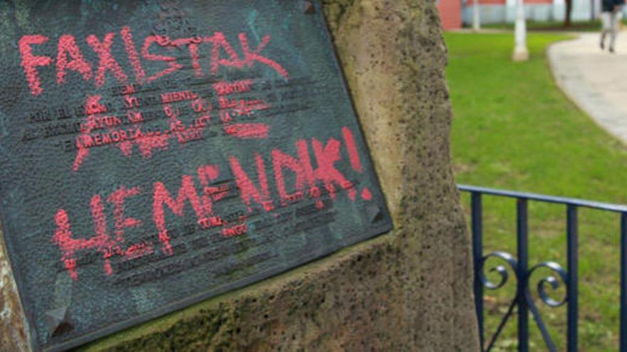 Imagen de la placa con las pintadas en euskera.