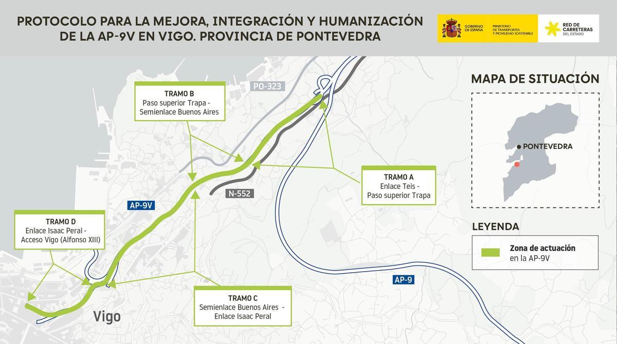 Mapa de actuaciones previstas en al AP-9V en su acceso a la ciudad.
