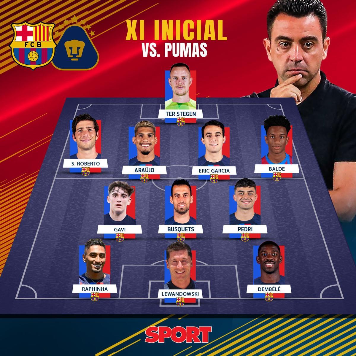 Este fue el once inicial de Xavi para el último partido de pretemporada, el Gamper Este fue el once inicial de Xavi para el último partido de pretemporada, el Gamper
