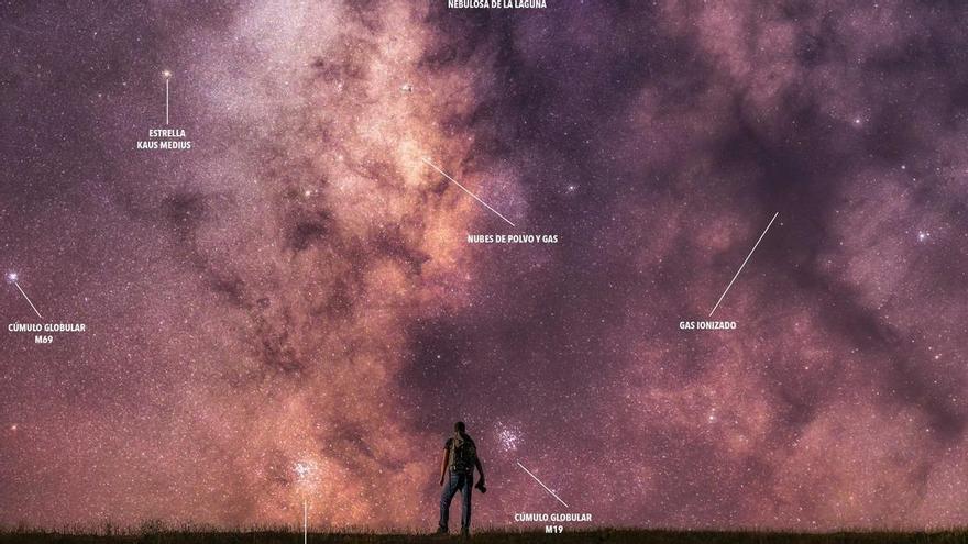 La versión más didáctica del astrofotógrafo de Elda