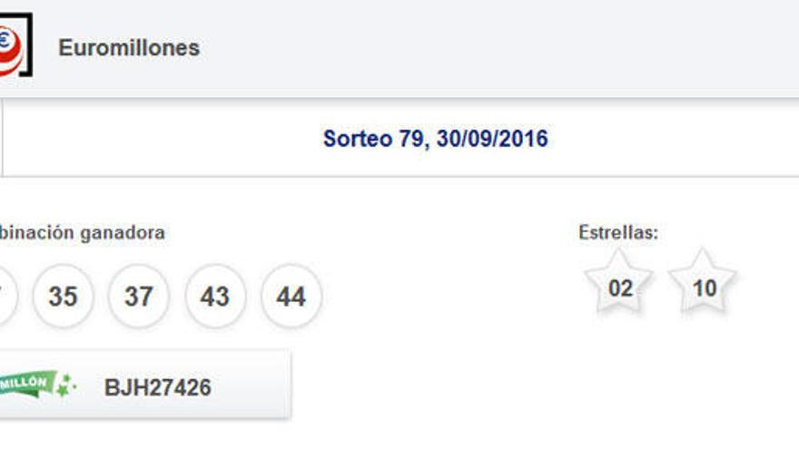 Euromillones: resultados del viernes 30 de septiembre.