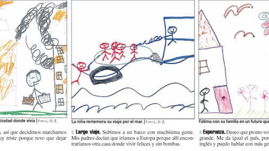 Ayuda a los refugiados: El cuento de Fátima