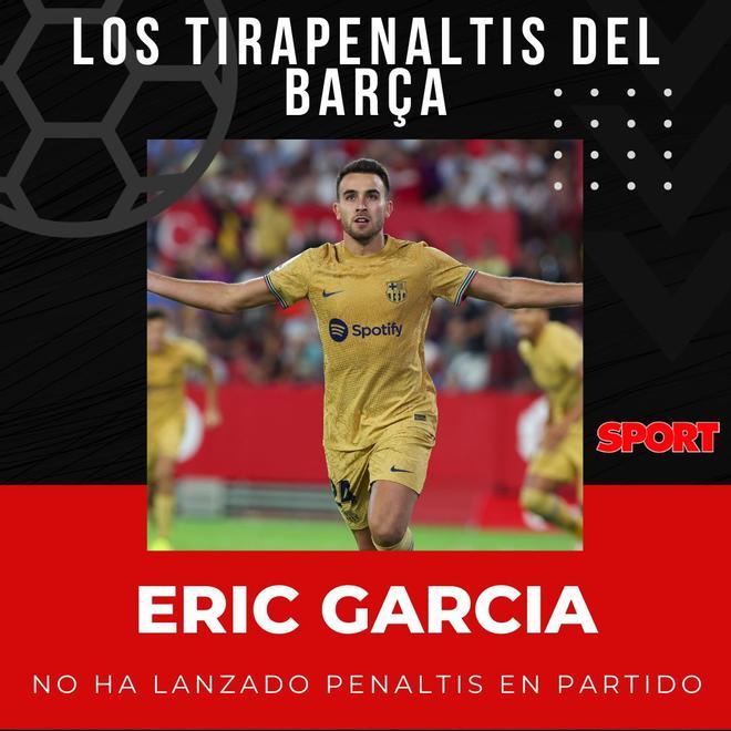 Eric Garcia: No ha lanzado penaltis durante un partido