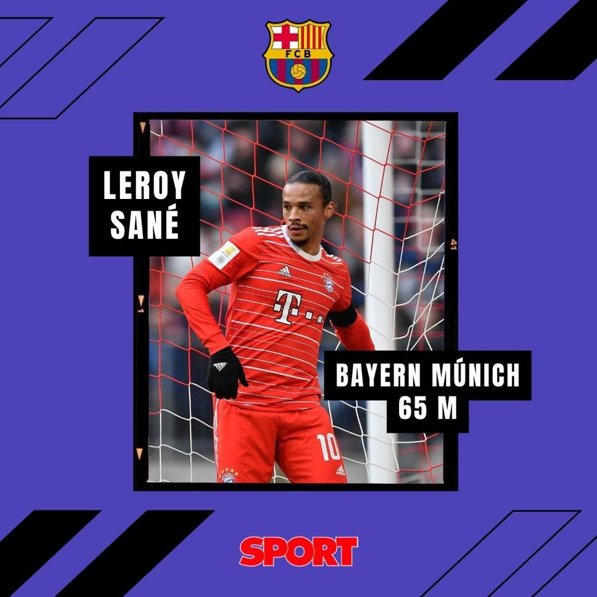 Los posibles sustitutos de Dembélé en el Barça Los posibles sustitutos de Dembélé en el Barça