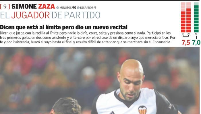 Estas son las notas del Valencia frente al Zaragoz