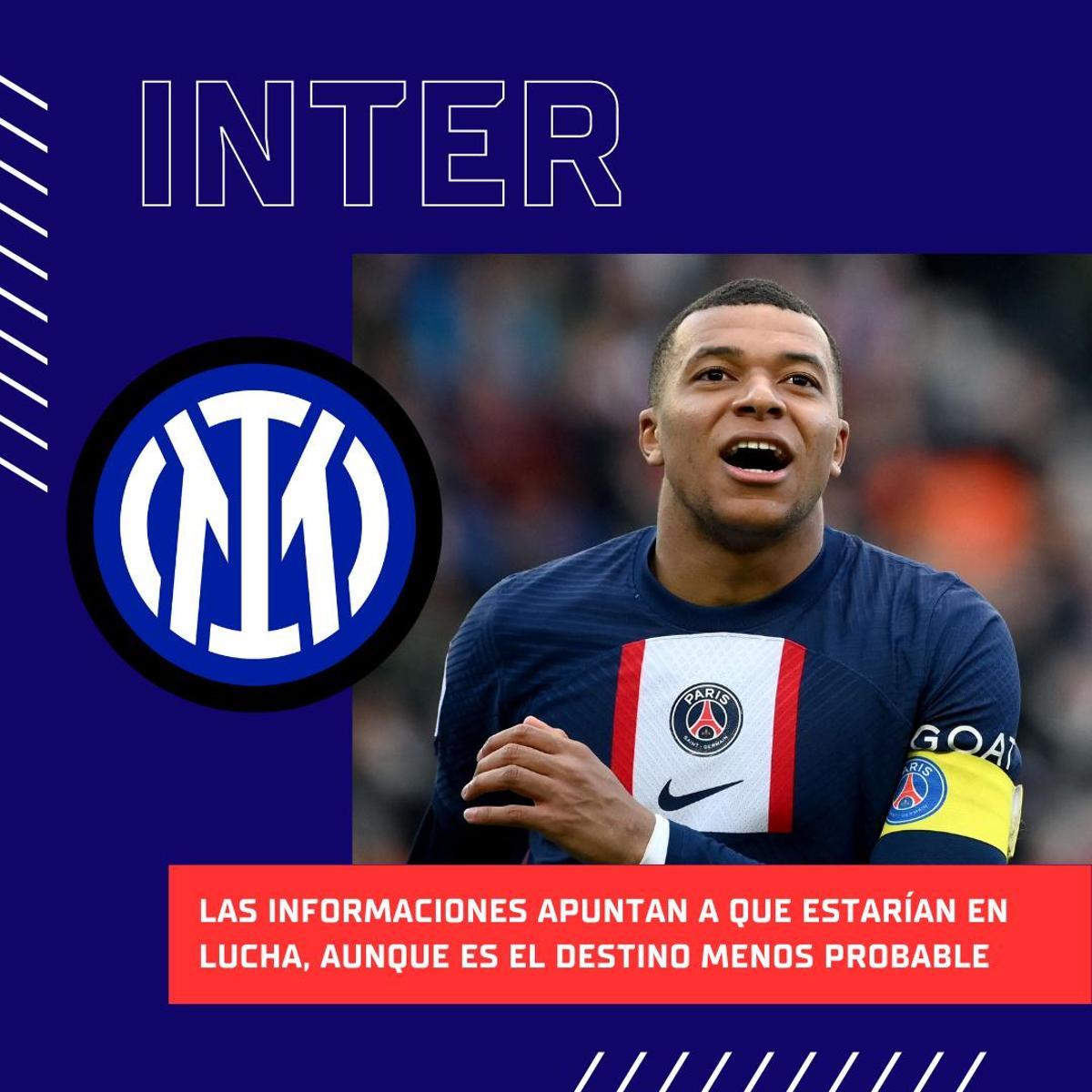 Todos los posibles destinos de Kylian Mbappé
