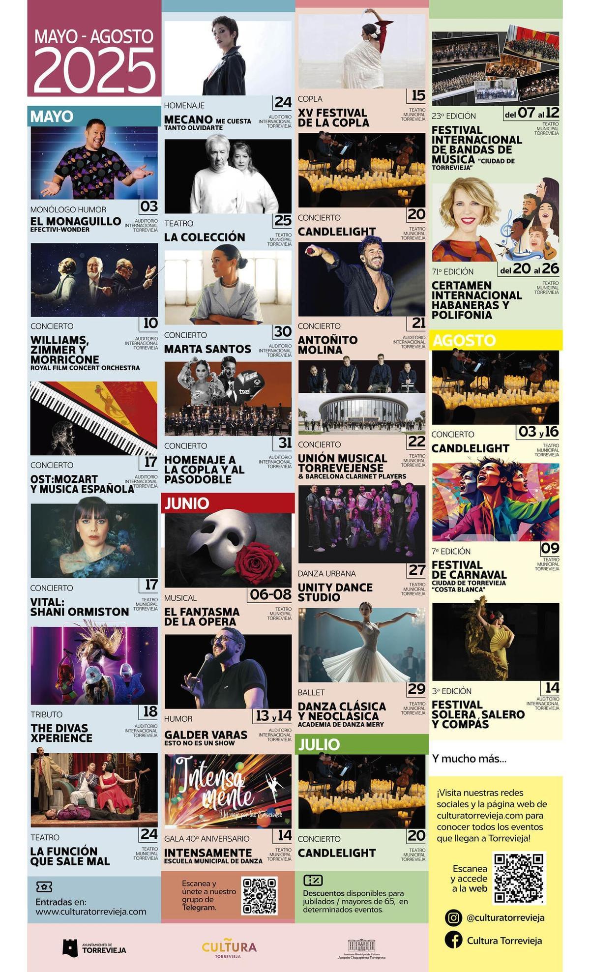 Resumen de los actos más destacados del programa cultural municipal Mayo- Agosto en Torrevieja