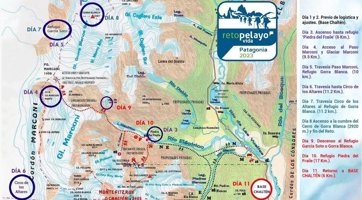 Mapa de la expedición en la Patagonia