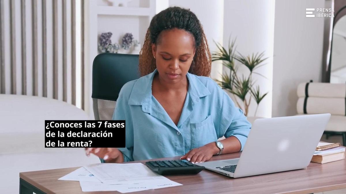 Las 7 fases de la declaración de la renta: ¿Qué significan?