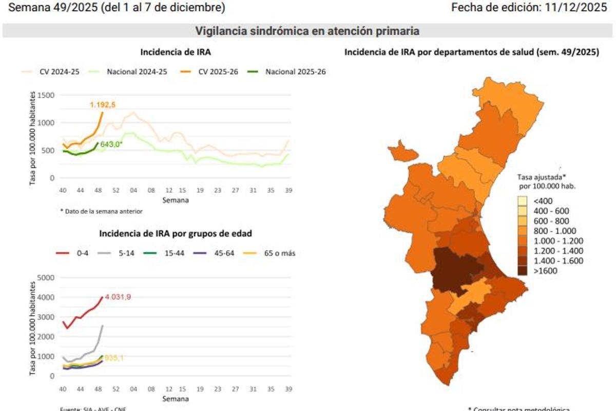 El mapa de contagios por áreas de salud