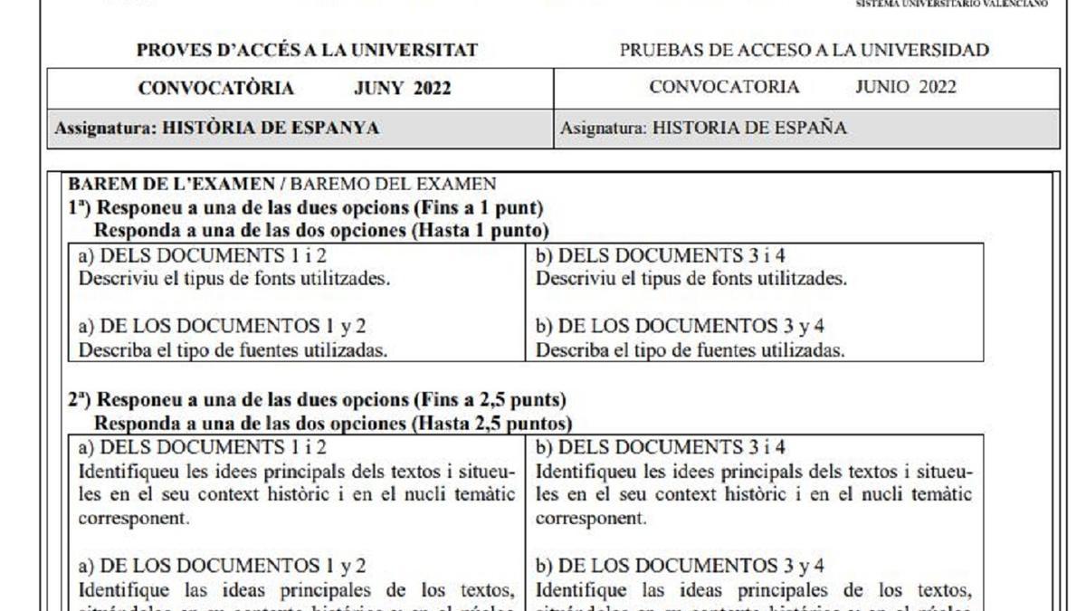 Este ha sido el examen de Historia de la Selectividad de 2022 en la C. Valenciana