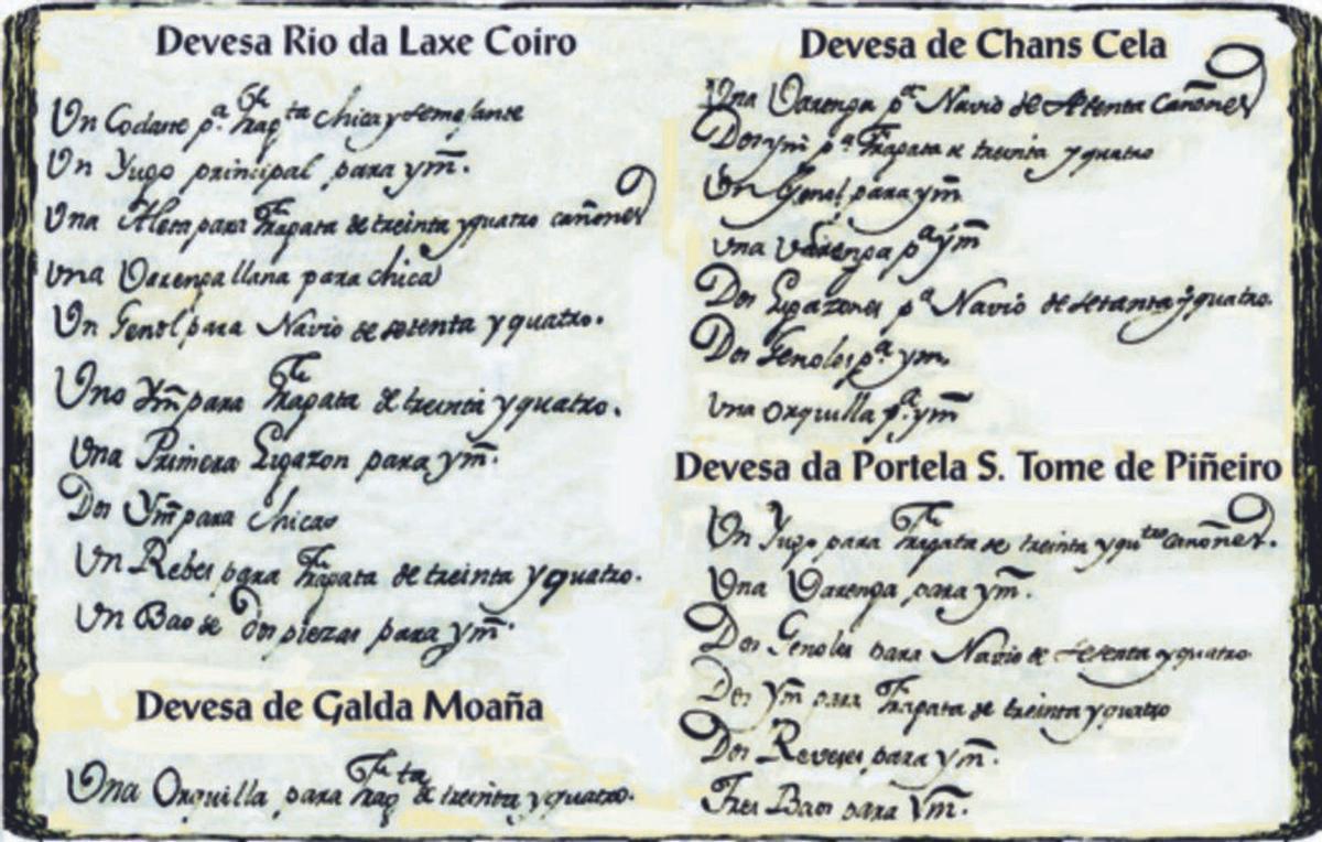 As Fragas do Rei na antiga Xurisdición de Cangas a finais do século XVIII (II)