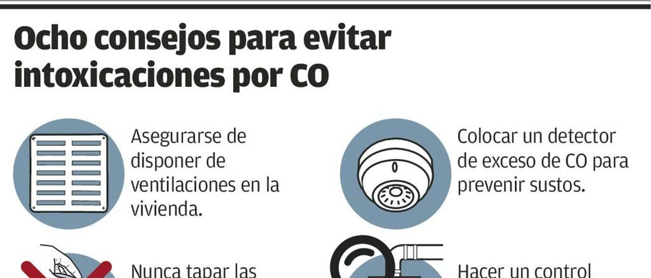 Los expertos recomiendan poner detectores de gas en las casas