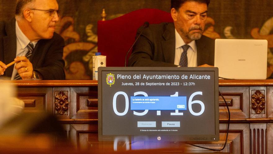 El control de las cuentas de 2022 en Alicante, tarde y con polémica