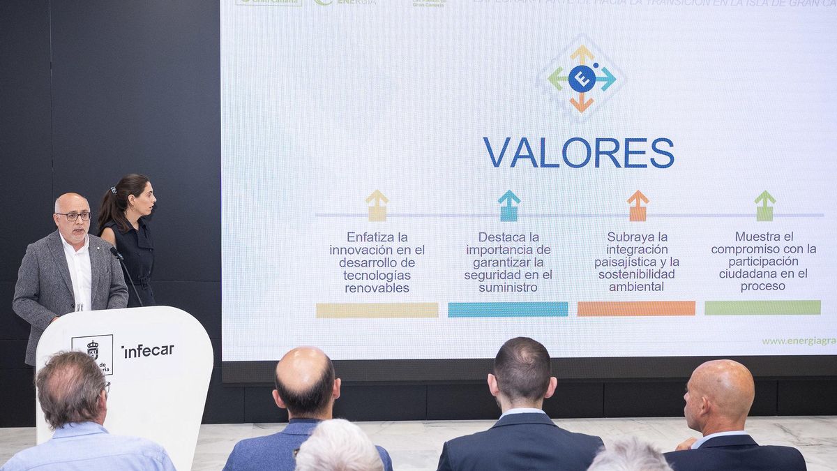 Antonio Morales y la investigadora Beatríz del Río Gamero, este martes, en la presentación de la Agenda de Transición Energética.