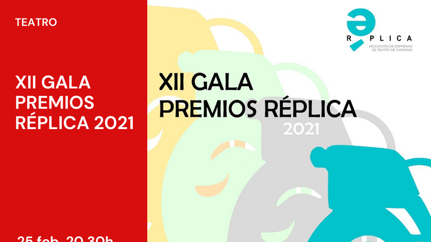 XII Gala Premios Réplica 2021