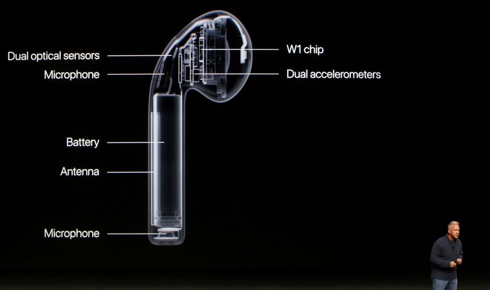 Presentació de l'iPhone 7
