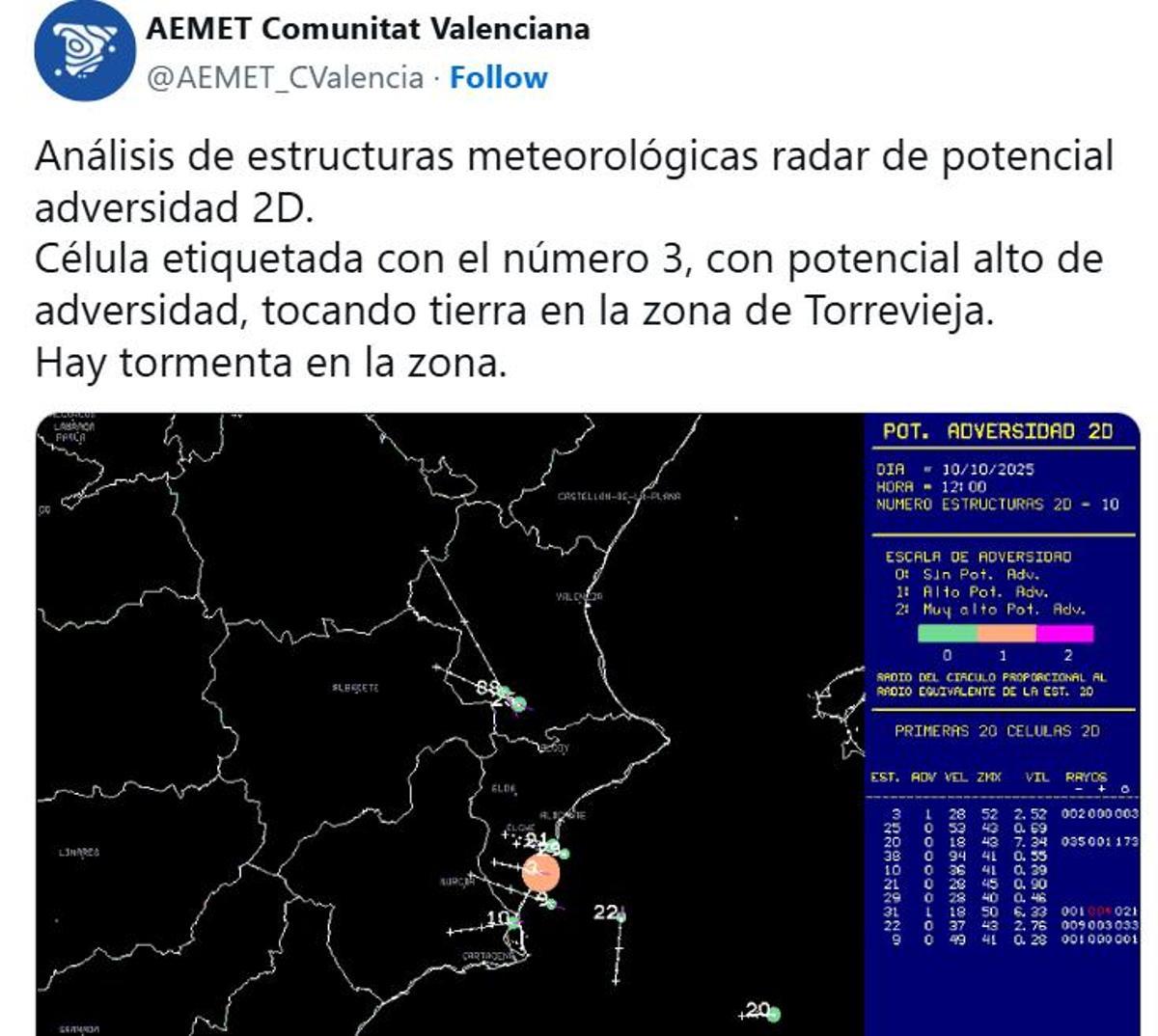 Detalle de la información meteorológica de AEMET donde describe la entrada de la tormenta en Torrevieja