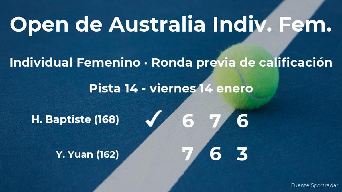 La tenista Hailey Baptiste logra vencer en la ronda previa de calificación contra la tenista Yue Yuan