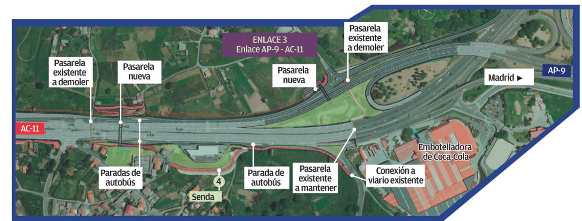 Tramo del proyecto entre Elviña y la conexión a la autopista AP-9.