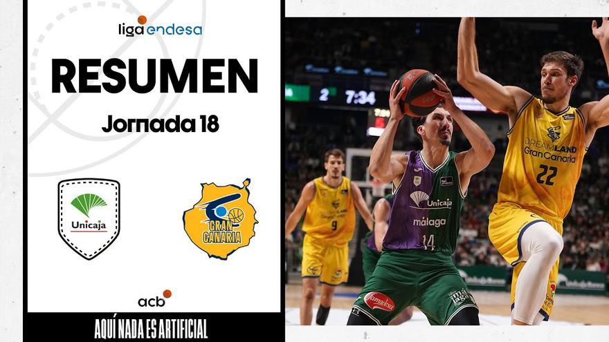 Así fue la victoria del Unicaja sobre el Gran Canaria