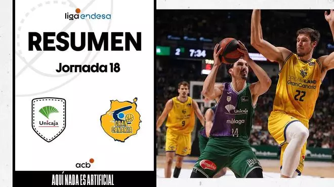 Así fue la victoria del Unicaja sobre el Gran Canaria