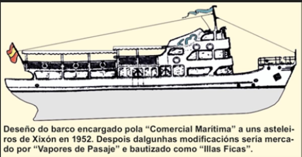 O precedente do "Illas Ficas", encargado en 1952 nun asteleiro de Xixón.