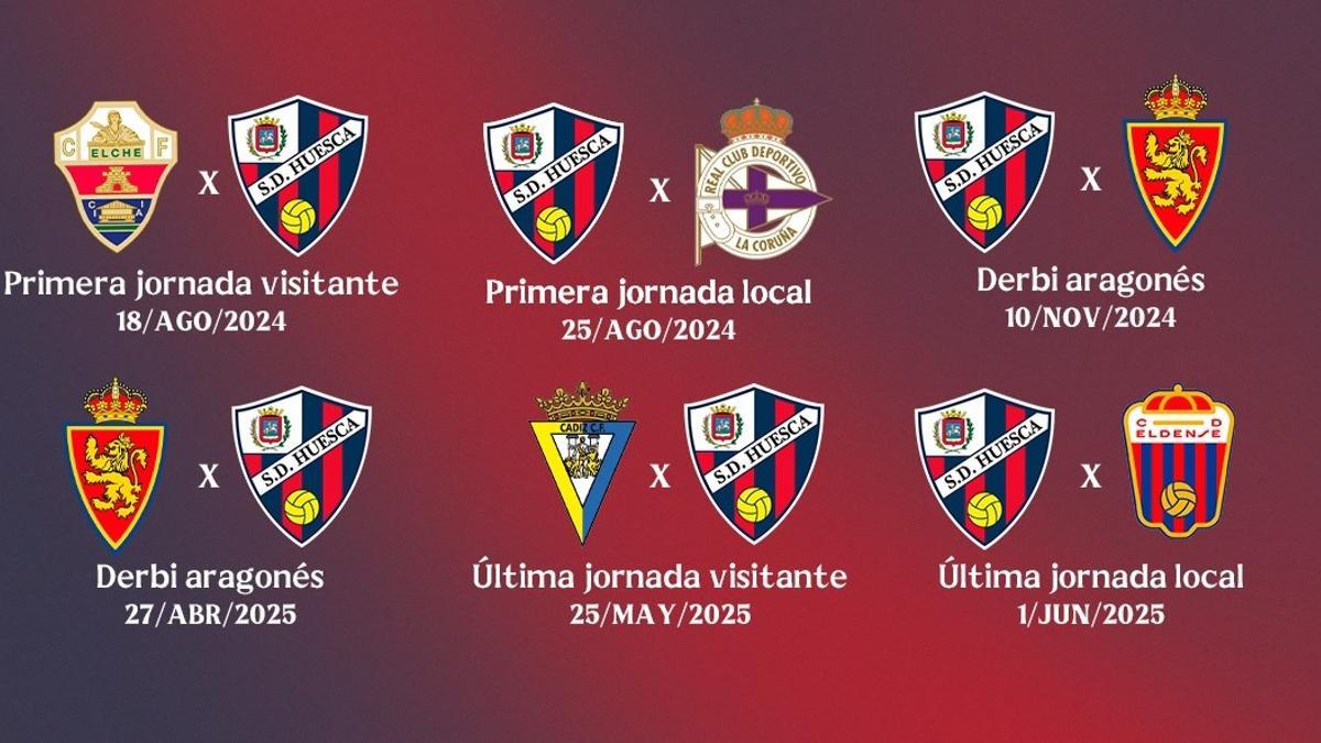 Imagen de los partidos más destacados de la temporada de la SD Huesca.