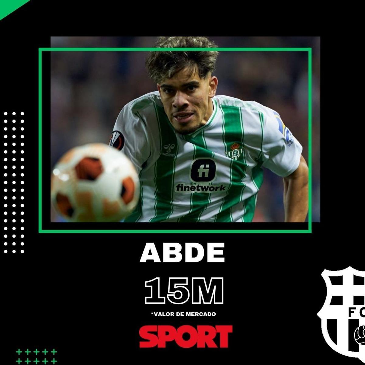 Tiene cartel en la Premier League, que podría pagar que su valor de mercado actual. El Barça se guarda un 50% de una futuro venta Tiene cartel en la Premier League, que podría pagar que su valor de mercado actual. El Barça se guarda un 50% de una futuro venta